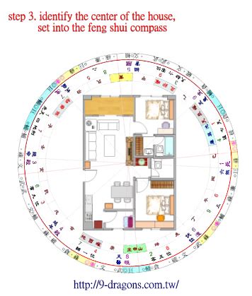 八卦鏡掉下來|Globe Feng Shui Research Institute 